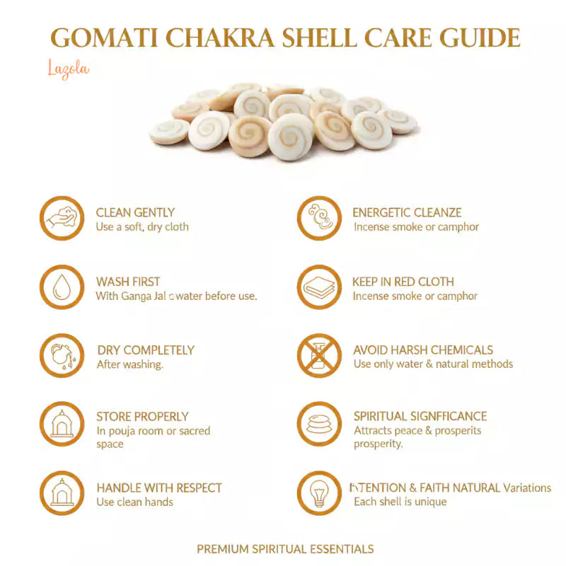 Gomati Chakra