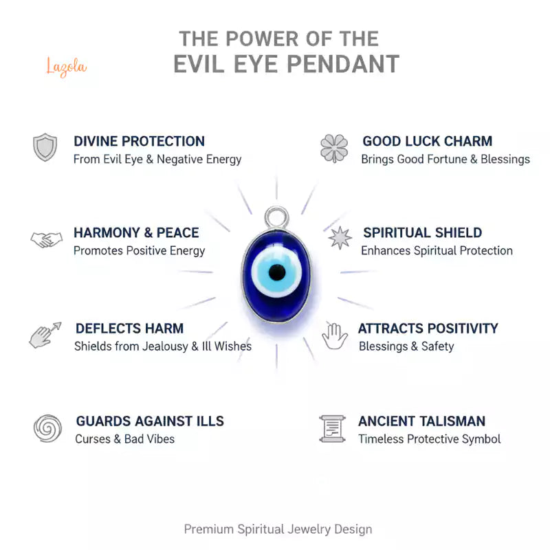 Evil Eye Pendant