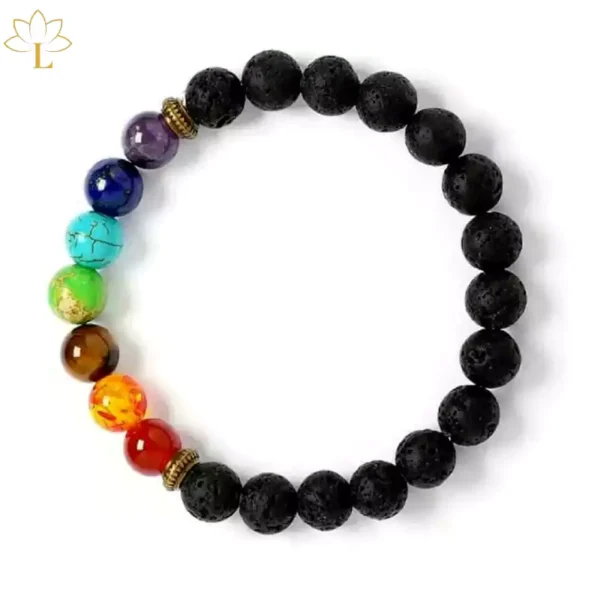 7 Chakra Crystal Bracelet 7 Chakra Crystal Bracelet