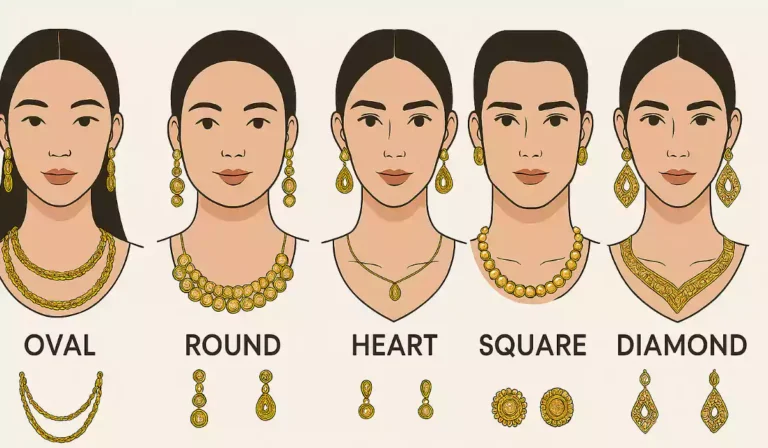 imitation jewellery for your face shape