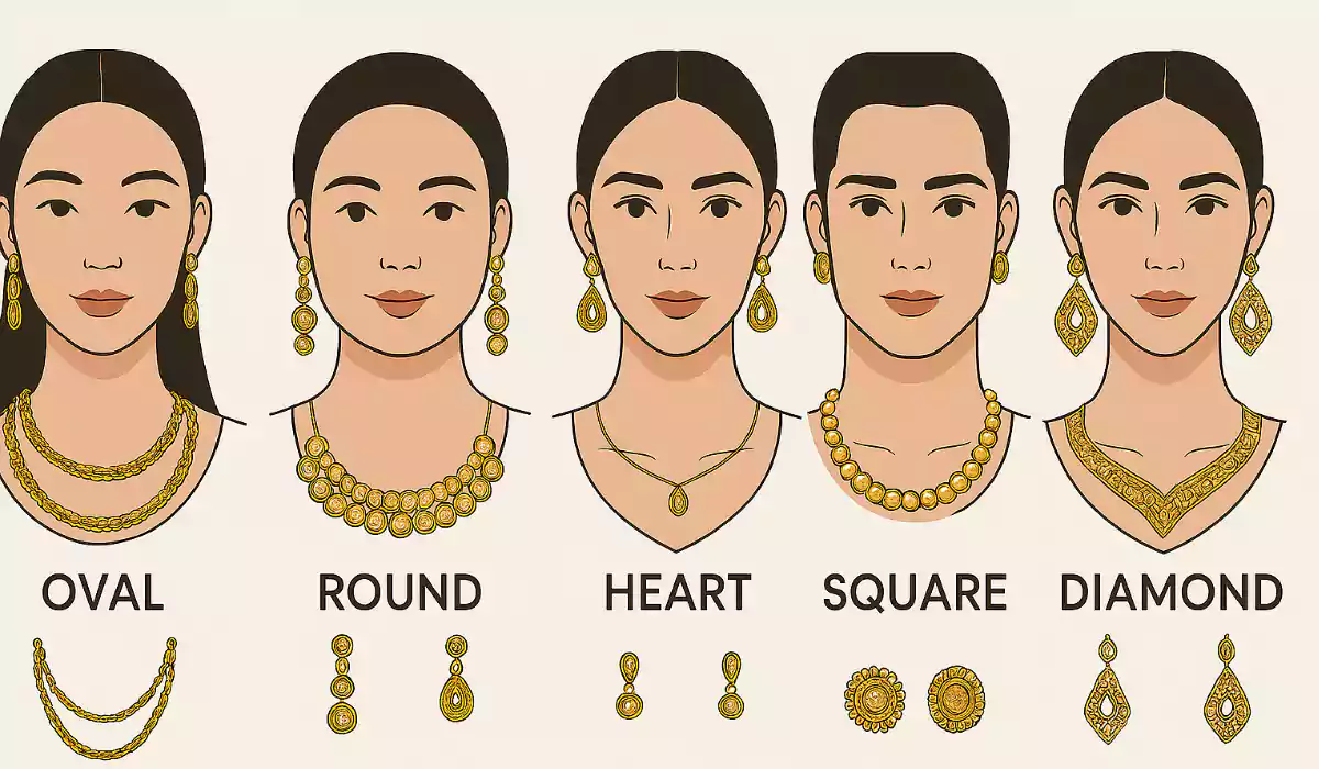 imitation jewellery for your face shape