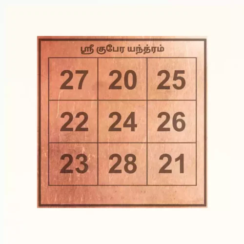 Kubera Yantra 4x4