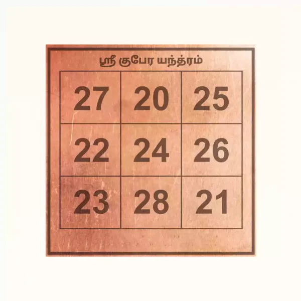 Kubera Yantra 4x4